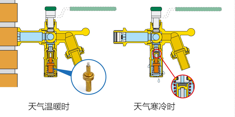 Research on High Precision Temperature Controller for Annealing Furnace_no.36